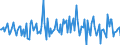 Indicator: Market Hotness:: Nielsen Household Rank in Edgecombe County, NC