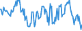 Indicator: Housing Inventory: Median: Home Size in Square Feet in Edgecombe County, NC