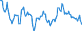 Indicator: Housing Inventory: Median: Listing Price Year-Over-Year in Gaston County, NC