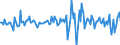 Indicator: Market Hotness:: Median Listing Price in Granville County, NC