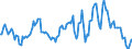 Indicator: Market Hotness:: Median Listing Price in Granville County, NC