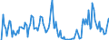 Indicator: Market Hotness: Hotness Rank in Granville County, NC: 