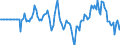 Indicator: Market Hotness: Hotness Rank in Granville County, NC: 