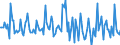 Indicator: Market Hotness: Page View Count per Property: in Granville County, NC