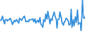 Indicator: Housing Inventory: Average Listing Price: Month-Over-Month in Halifax County, NC