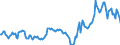 Indicator: Housing Inventory: Median: Listing Price in Halifax County, NC