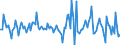 Indicator: Housing Inventory: Median: Listing Price Month-Over-Month in Halifax County, NC