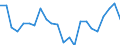 Indicator: Housing Inventory: Active Listing Count: aywood County, NC