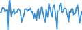 Indicator: Market Hotness:: Median Days on Market in Haywood County, NC