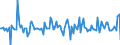 Indicator: Market Hotness:: Median Listing Price in Haywood County, NC