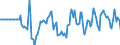 Indicator: Market Hotness: Hotness Rank in Haywood County, NC: 