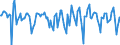 Indicator: Housing Inventory: Median Days on Market: Month-Over-Month in Haywood County, NC