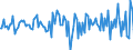 Indicator: Housing Inventory: Median: Home Size in Square Feet Month-Over-Month in Haywood County, NC