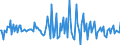 Indicator: Market Hotness:: Median Listing Price in Lee County, NC