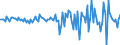 Indicator: Market Hotness: Hotness Rank in Lenoir County, NC: 