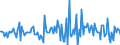 Indicator: Housing Inventory: Median: Listing Price Month-Over-Month in Lenoir County, NC