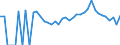 Indicator: 90% Confidence Interval: Lower Bound of Estimate of Percent of Related Children Age 5-17 in Families in Poverty for Swain County, NC