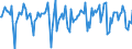 Indicator: Market Hotness:: Median Listing Price in Union County, NC