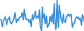 Indicator: Market Hotness:: Nielsen Household Rank in Wilson County, NC