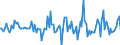 Indicator: Market Hotness:: Median Listing Price in Columbiana County, OH