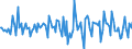 Indicator: Market Hotness:: Median Listing Price in Fairfield County, OH