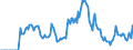 Indicator: Market Hotness: Hotness Rank in Hamilton County, OH: 