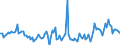 Indicator: Market Hotness:: Median Days on Market in Hancock County, OH