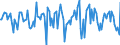 Indicator: Market Hotness:: Median Days on Market Versus the United States in Hancock County, OH