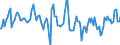 Indicator: Market Hotness:: Median Listing Price in Hancock County, OH