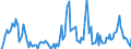 Indicator: Market Hotness: Hotness Rank in Hancock County, OH: 