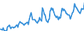 Indicator: Housing Inventory: Median: Listing Price in Hancock County, OH