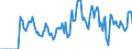 Indicator: Market Hotness: Hotness: Market Hotness: Hotness: Score in Jefferson County, OH