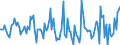 Indicator: Market Hotness:: Median Listing Price in Lucas County, OH