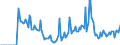 Indicator: Market Hotness: Hotness Rank in Montgomery County, OH: 