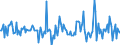 Indicator: Market Hotness:: Median Listing Price in Muskingum County, OH