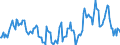 Indicator: Market Hotness:: Median Listing Price in Muskingum County, OH