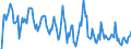 Indicator: Market Hotness: Hotness Rank in Muskingum County, OH: 