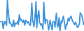 Indicator: Market Hotness: Listing Views per Property: in Pickaway County, OH