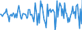 Indicator: Market Hotness:: Median Days on Market Versus the United States in Ross County, OH