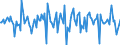 Indicator: Market Hotness:: Median Days on Market in Seneca County, OH