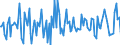 Indicator: Market Hotness:: Median Listing Price Versus the United States in Seneca County, OH