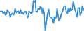 Indicator: Market Hotness:: Median Days on Market Day in Washington County, OH