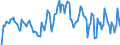 Indicator: Market Hotness: Hotness Rank in Washington County, OH: 