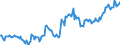 Indicator: Housing Inventory: Median: Listing Price in Washington County, OH