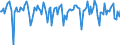 Indicator: Market Hotness:: Median Days on Market in Wood County, OH