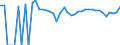 Indicator: 90% Confidence Interval: Lower Bound of Estimate of Percent of Related Children Age 5-17 in Families in Poverty for Latimer County, OK