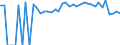 Indicator: 90% Confidence Interval: Lower Bound of Estimate of Percent of People Age 0-17 in Poverty for Pawnee County, OK