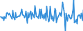 Indicator: Housing Inventory: Average Listing Price: Month-Over-Month in Beaver County, PA
