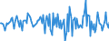 Indicator: Market Hotness:: Median Listing Price in Beaver County, PA