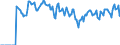 Indicator: Market Hotness: Hotness: Market Hotness: Hotness: Score in Beaver County, PA